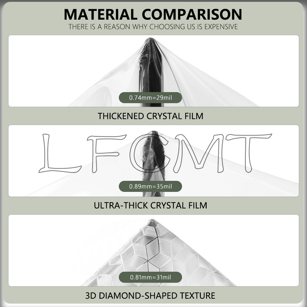 Thickened 3D/Crystal Film Moto - огляд і ціна Background Film 3D