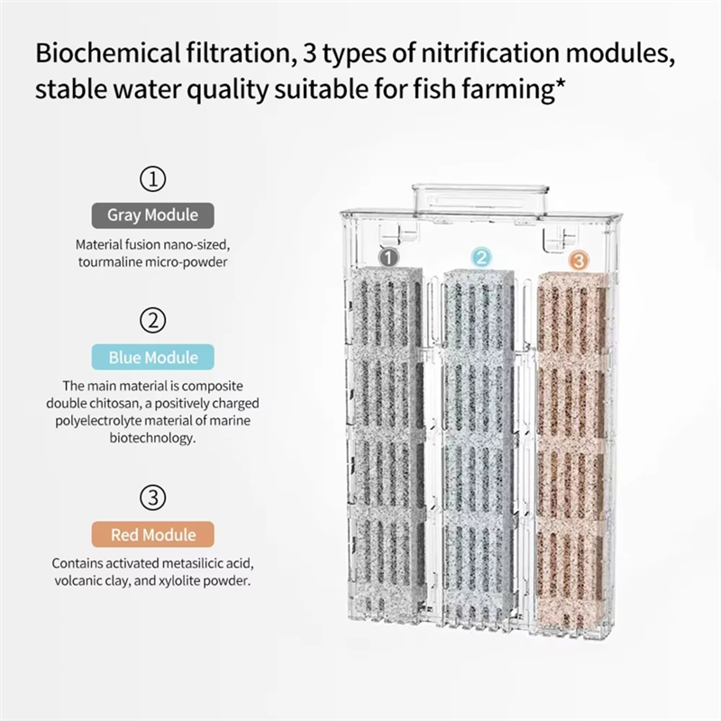 Aquarium Filter Replacement Ca - огляд і ціна Xiaomi Aquarium Fish Tank
