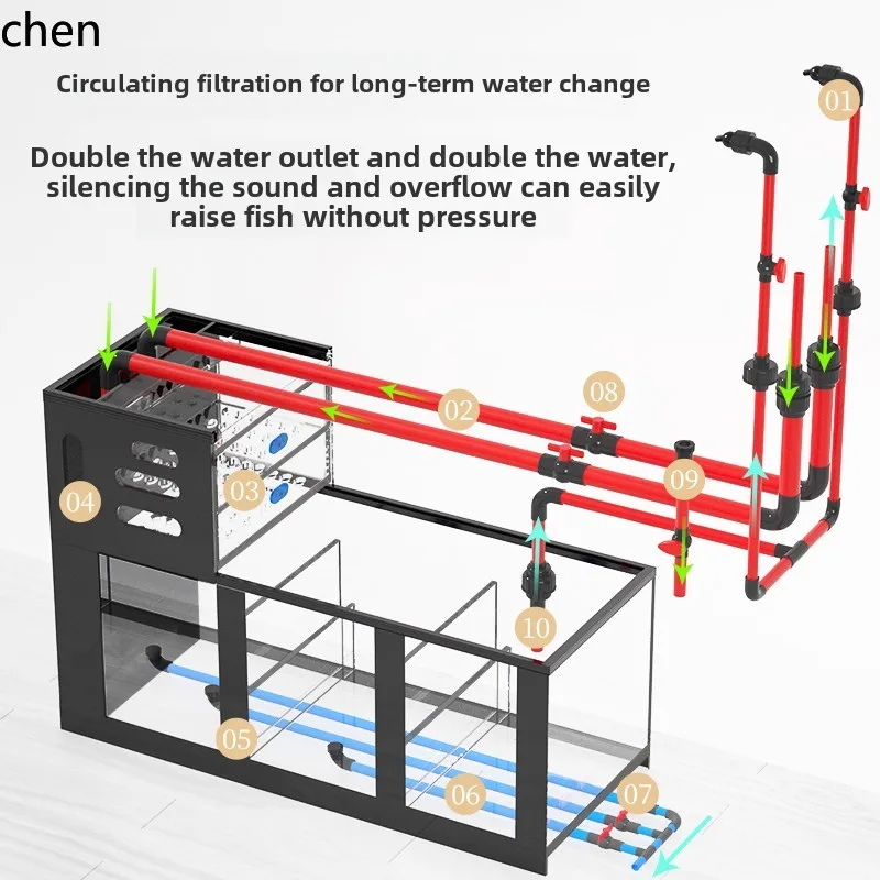 YFY  backpack stream fish tank - огляд і ціна Live Fish Aquarium