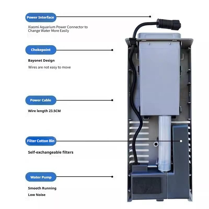 Fish Tank Water Pump for Xiaom - огляд і ціна Xiaomi Aquarium Fish Tank